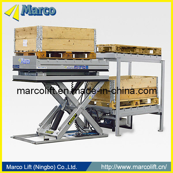 Marco Pallet Handler Scissor Lift Table z zatwierdzonym CE poziomem wagi